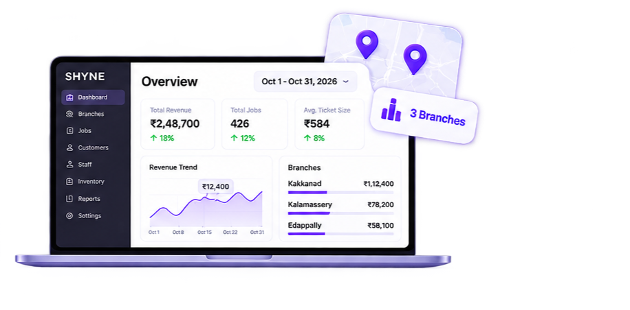 Unified dashboard showing revenue, bookings and multi-branch performance