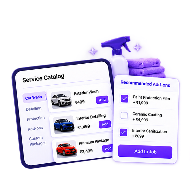 Service catalog configuration screen with packages, add-ons and pricing